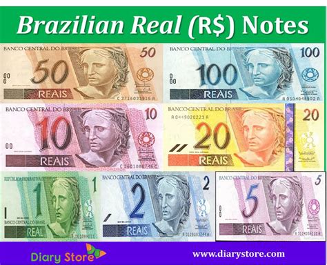 how much is Brazil worth